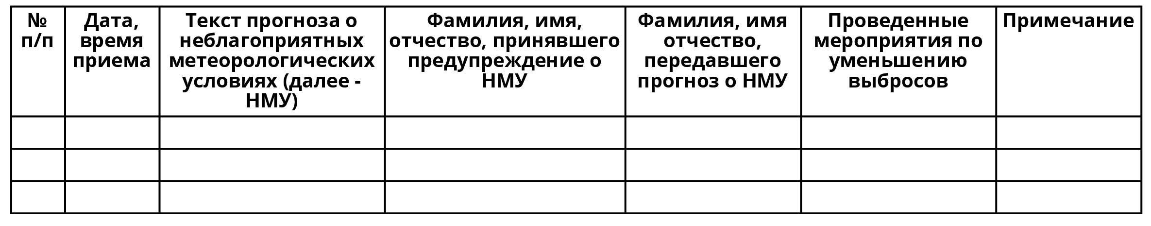 табл 2.png