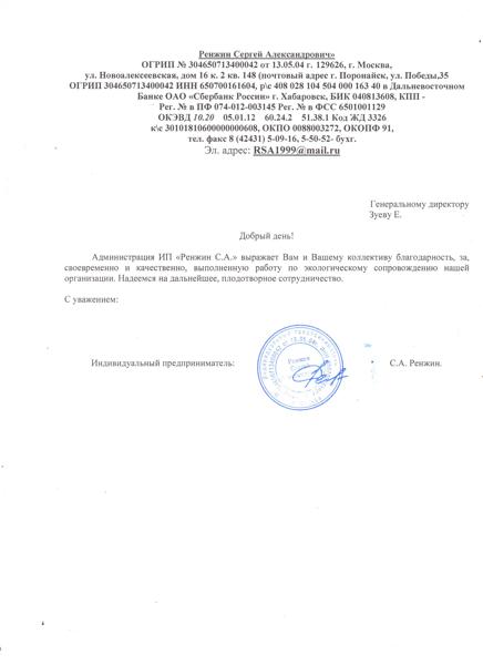 ИП Ренжин Сергей Александрович